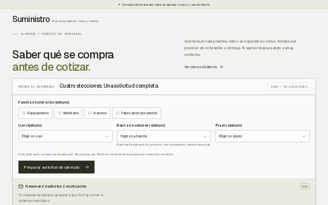 Suministro · Confianza
