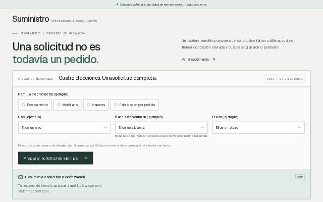Suministro · Operación