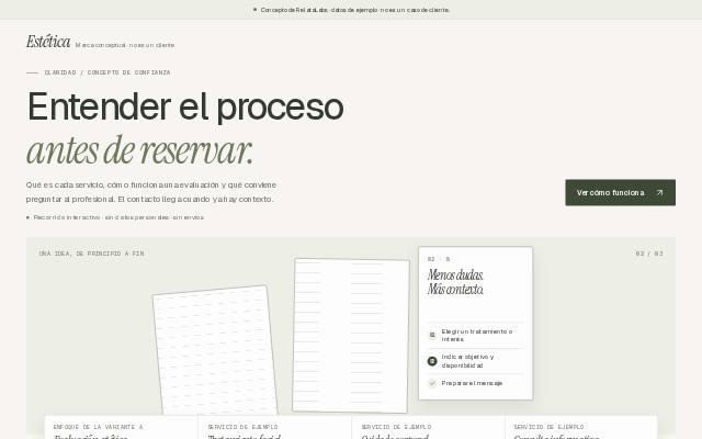 Estética · Confianza