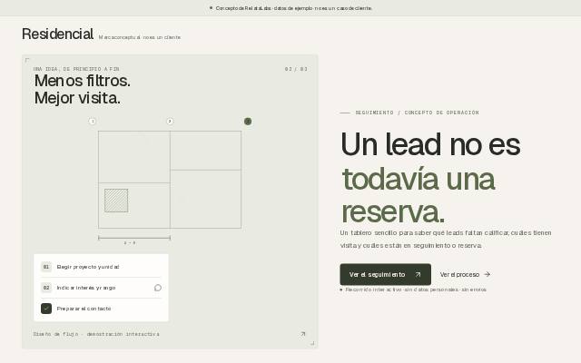 Residencial · Operación